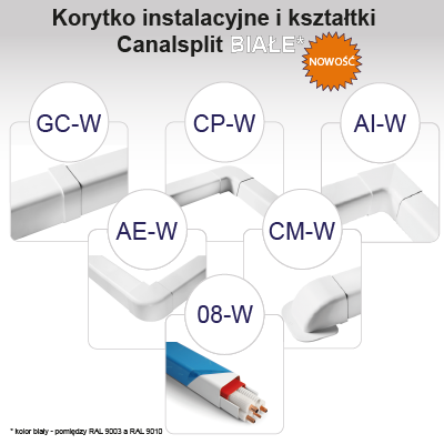 Korytka 80mm w kolorze czystej bieli!